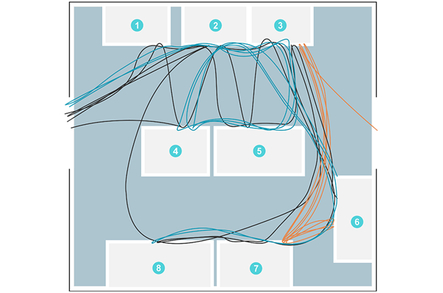 Illustration av spaghettidiagram